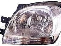 Kia Sportage 2004-2010 ESITULI