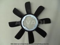 BMW 3 (E30) 1982-1994 VENTILAATORI TIIVIK