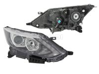 Nissan Qashqai (J11) 2013-2021 ESITULI